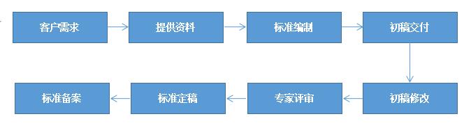 QQ截图20191208215329.jpg